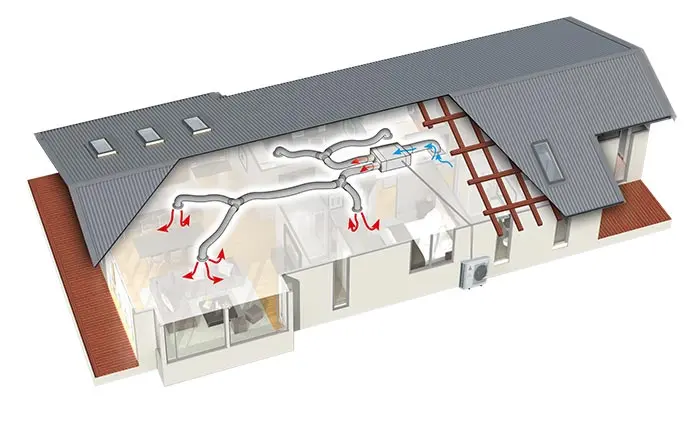 Diagram of a ducted air system by Victorian Heating & Cooling illustrating its components and operation.